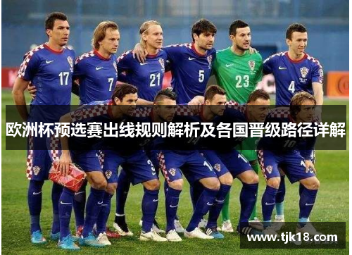 欧洲杯预选赛出线规则解析及各国晋级路径详解