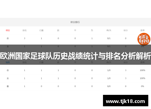 欧洲国家足球队历史战绩统计与排名分析解析